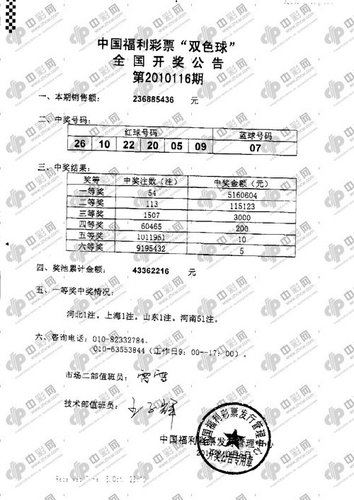 河南彩民再揽双色球巨奖 投注100元中2.58亿，真实还是“一个巨托”？