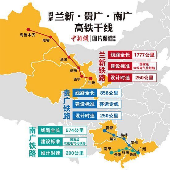 中国高铁版图再扩容:兰新贵广南广3条高铁开通