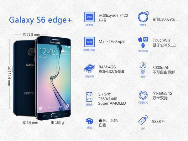 三星S6 edge 安卓机皇完胜iphone 6 Plus
