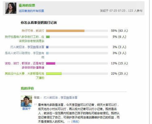 李亚鹏打记者的可怜解读
