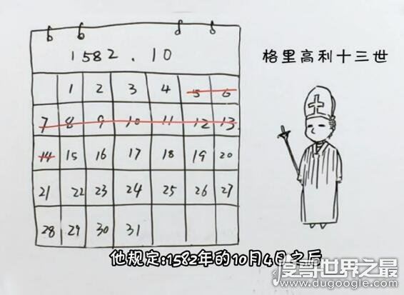 1582年10月发生了什么？在日历中10月只有20天(原因揭秘)