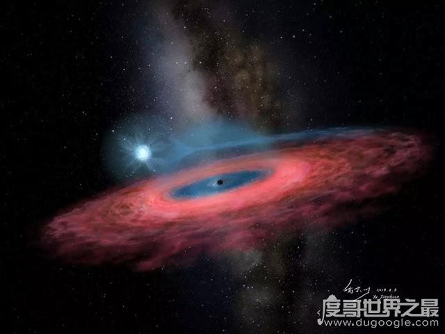 中国发现迄今最大黑洞，质量是太阳的68倍(距地球一万多光年)