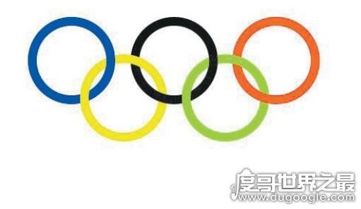 奥运五环代表什么，五种颜色代表世界五大洲(黄色代表亚洲)