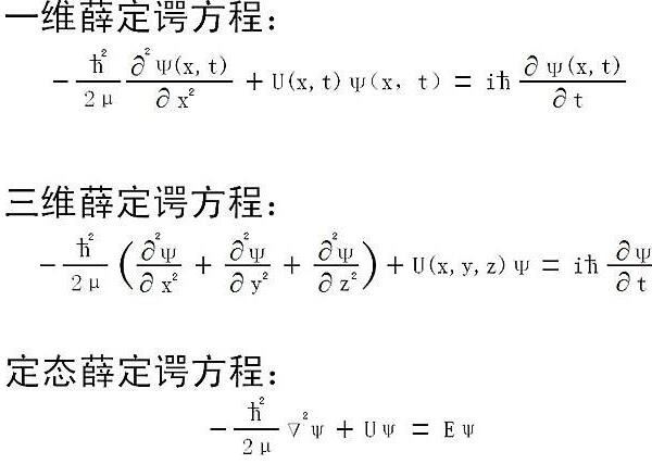 世界上最伟大的十个公式，欧拉公式最完美(已看懵)