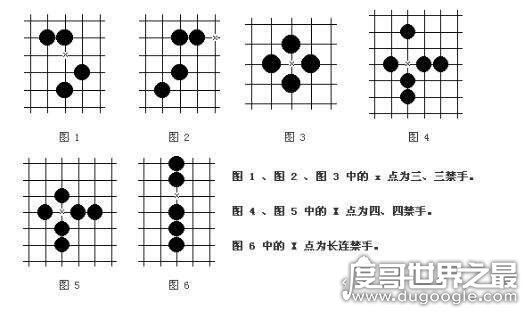 五子棋技巧解释，教你几招怎样从小白到五子棋大神
