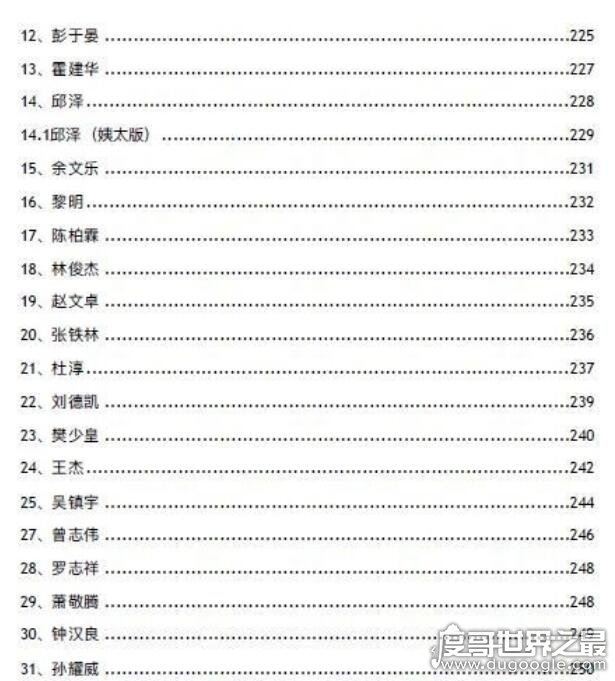 421是什么，421页pdf明星八卦中都有谁(包括199位资深明星)