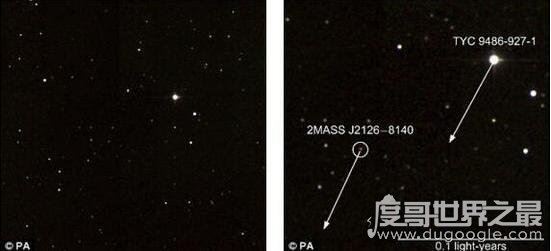 宇宙中的孤独者，流浪行星其实也有家(公转周期90万年)