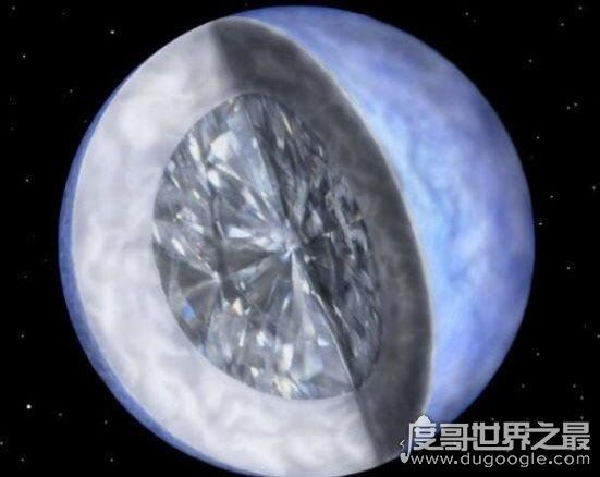 宇宙中最吸引人的星球，钻石星球遍地是钻石(可惜没技术开采)