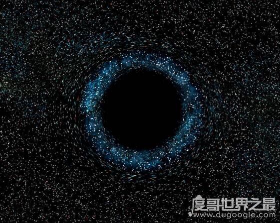 黑洞是什么，宇宙黑洞里面是什么(都源于一个点)