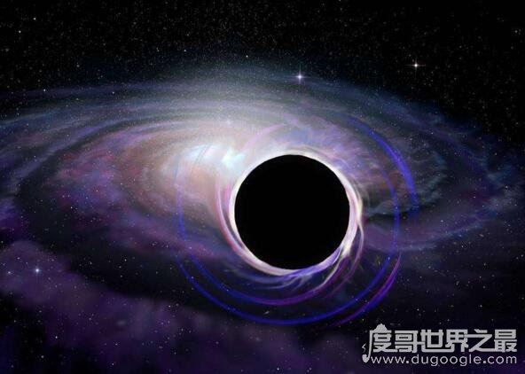 黑洞是什么，宇宙黑洞里面是什么(都源于一个点)