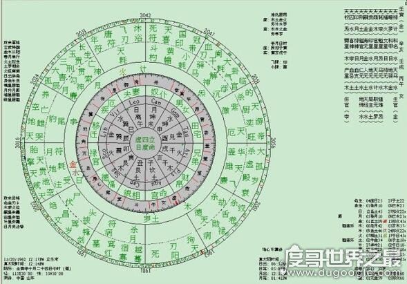 一甲子多少年，60年为一甲子(60岁的人被称为花甲老人)