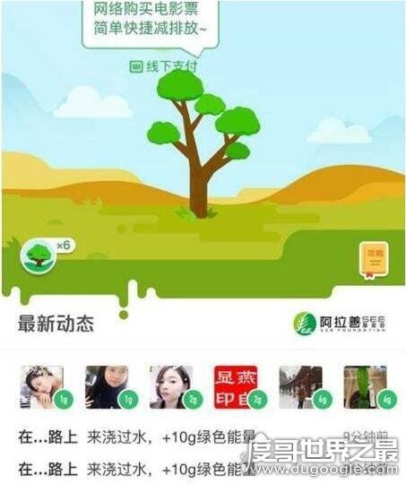 支付宝蚂蚁森林有什么用，促进人们节能减排还能够赚钱