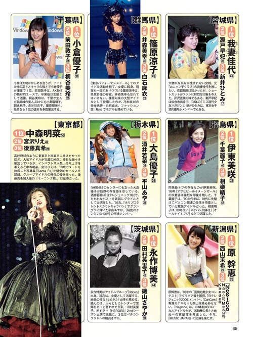 日本最强美女偶像 日本各县最美的女人是谁