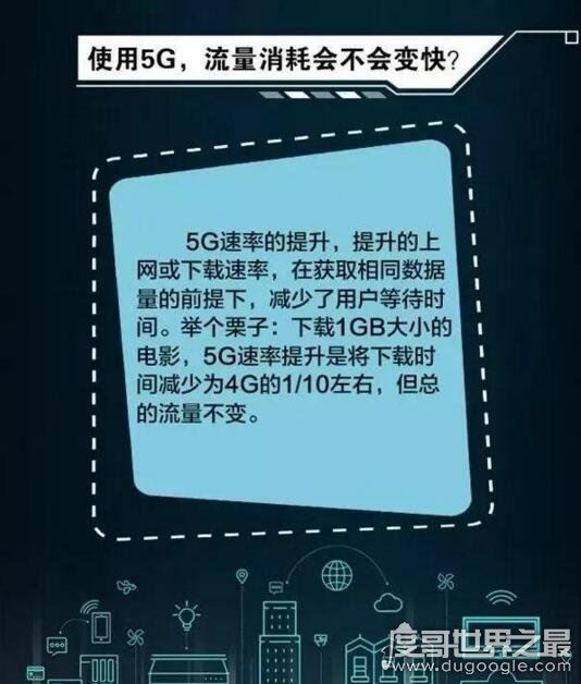 5g网络需要换手机吗，要换成5g手机不用换SIM卡