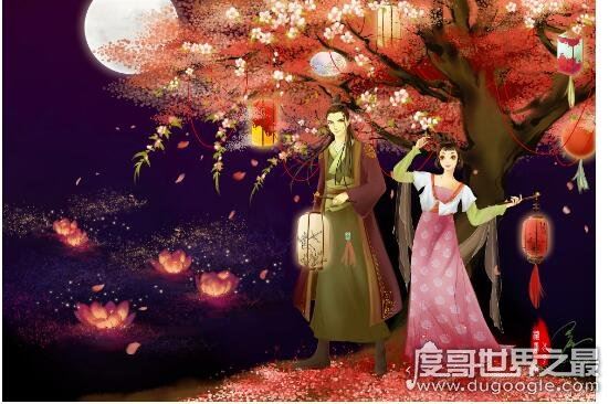 上元节是什么节日，是元宵节(每年的农历正月十五)