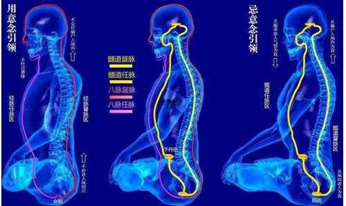 三尸是什么?道教为什么要斩三尸?三尸的传说!