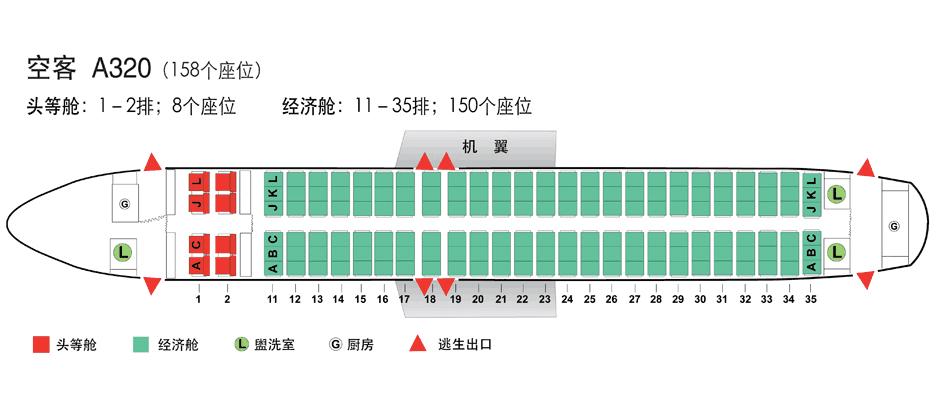 中型机空客320最佳座位图是哪个位置 空客320是窄体还是宽体