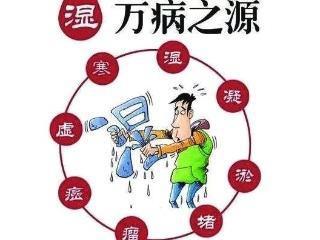 身体湿气重有哪些表现？