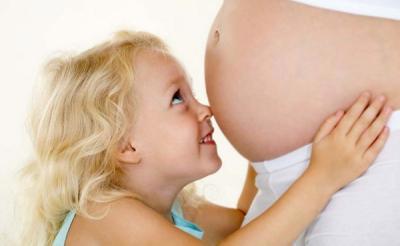 孕妇什么时候吃叶酸好呢？