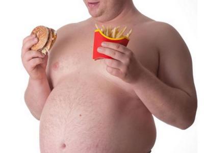 肥胖与勃起功能障碍有关