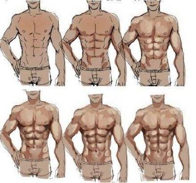 给男士推荐一些锻炼腹肌的方法
