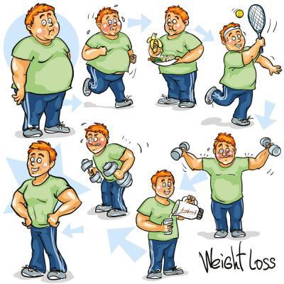 男士减肥用什么方法比较容易瘦呢？