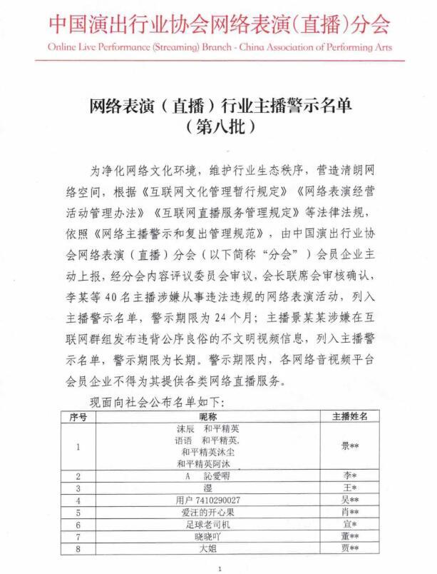 网络主播黑名单第八批名单公布，41名主播被列入警示名单，郭老师呼声最高