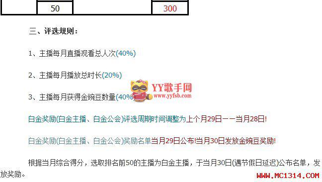 2014YY游戏直播白金主播奖励计划（星级主播收入报表）