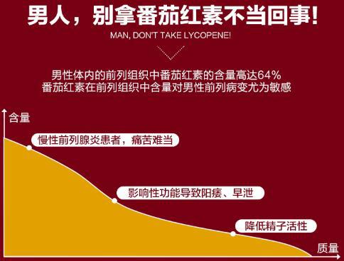 前列腺按摩的方法【图】老司机教你自己按摩前列腺