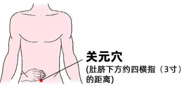 按摩什么穴位壮阳？六大男性壮阳穴位按摩方法