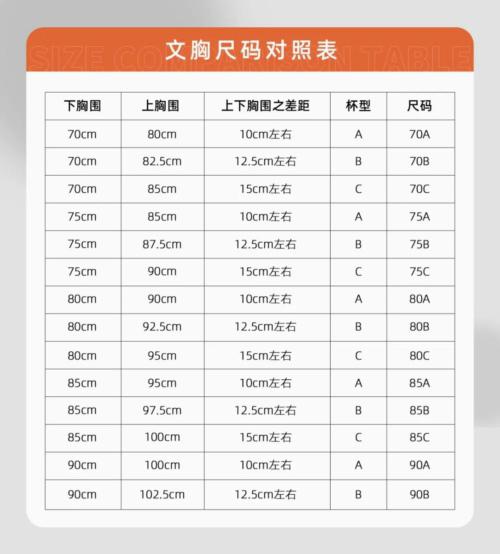 内衣到底该怎么洗?其实很多人做错了