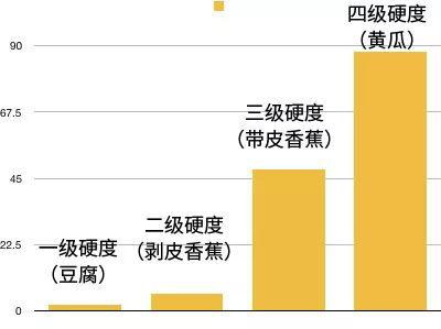 老公阳痿早泄老公老婆可以怎么做