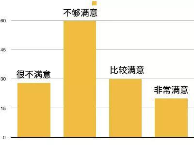 老公阳痿早泄老公老婆可以怎么做