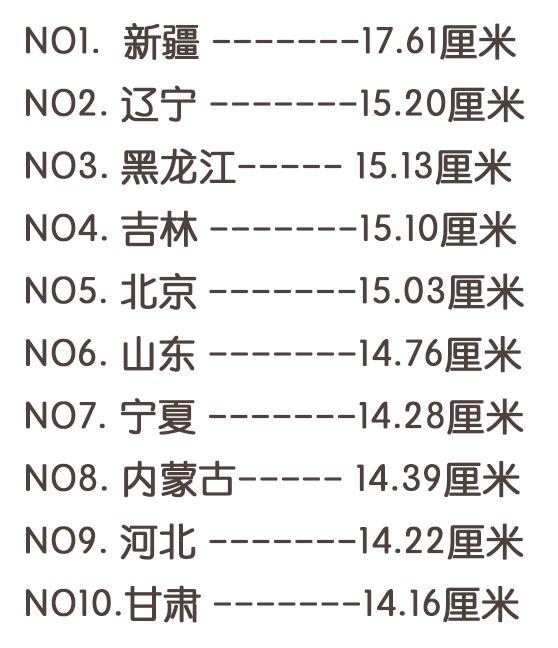 男子登机被扣留疑似携带武器原因竟是兄弟太长