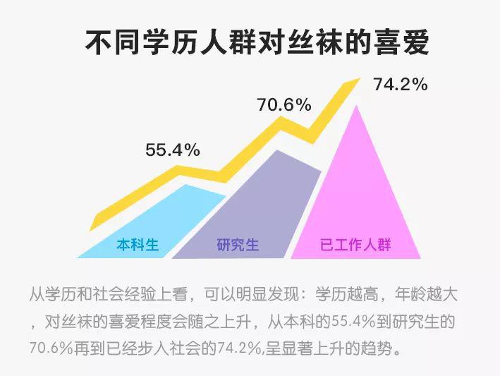 春风十里不如丝袜1米哪种颜色让男友最无法抗拒