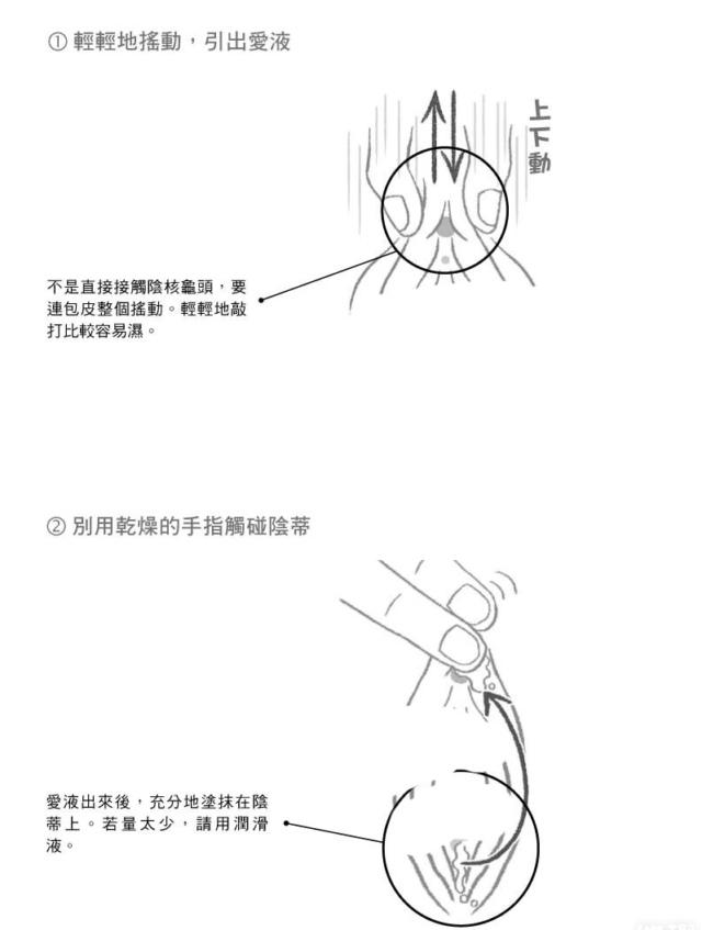 绝技教学，女性私处挑豆指南