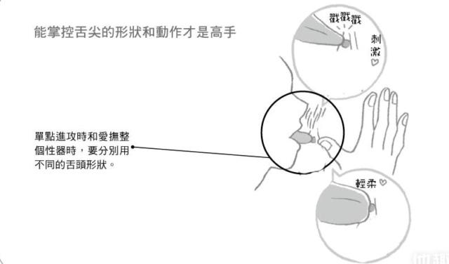 绝技教学，女性私处挑豆指南