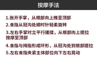 男人丁丁缩水了？可能是因为它老了