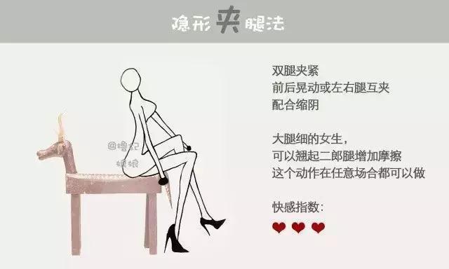 女生自慰的方法有哪些（入门版）