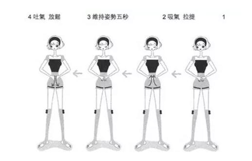 女人阴道松弛怎么办？教你两个方法！