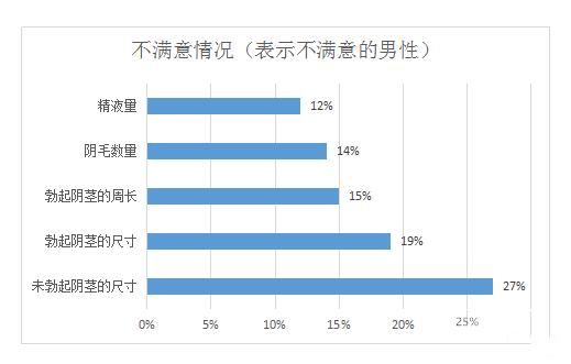 中美丁丁大比拼中国JJ或成最后赢家