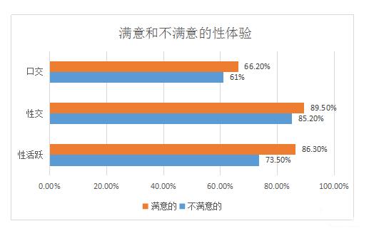 中美丁丁大比拼中国JJ或成最后赢家