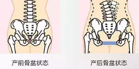 爱爱次数太多，下面会松吗