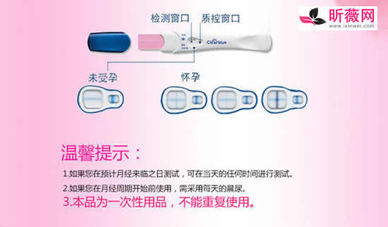 验孕棒怎么用正确用法，验孕棒图片怀孕图片