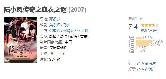 陆小凤传奇系列电影有几部:陆小凤顺序介绍(完整版)