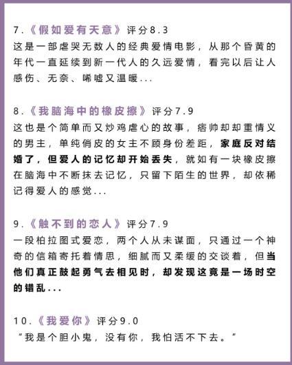 60部情侣必看电影(豆瓣高分高甜爱情剧)