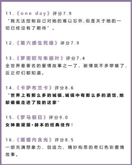 60部情侣必看电影(豆瓣高分高甜爱情剧)