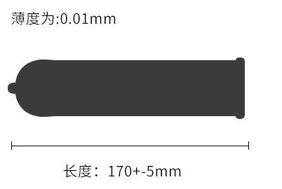 冈本001为什么只能套住一半